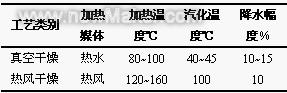 佳工機電網